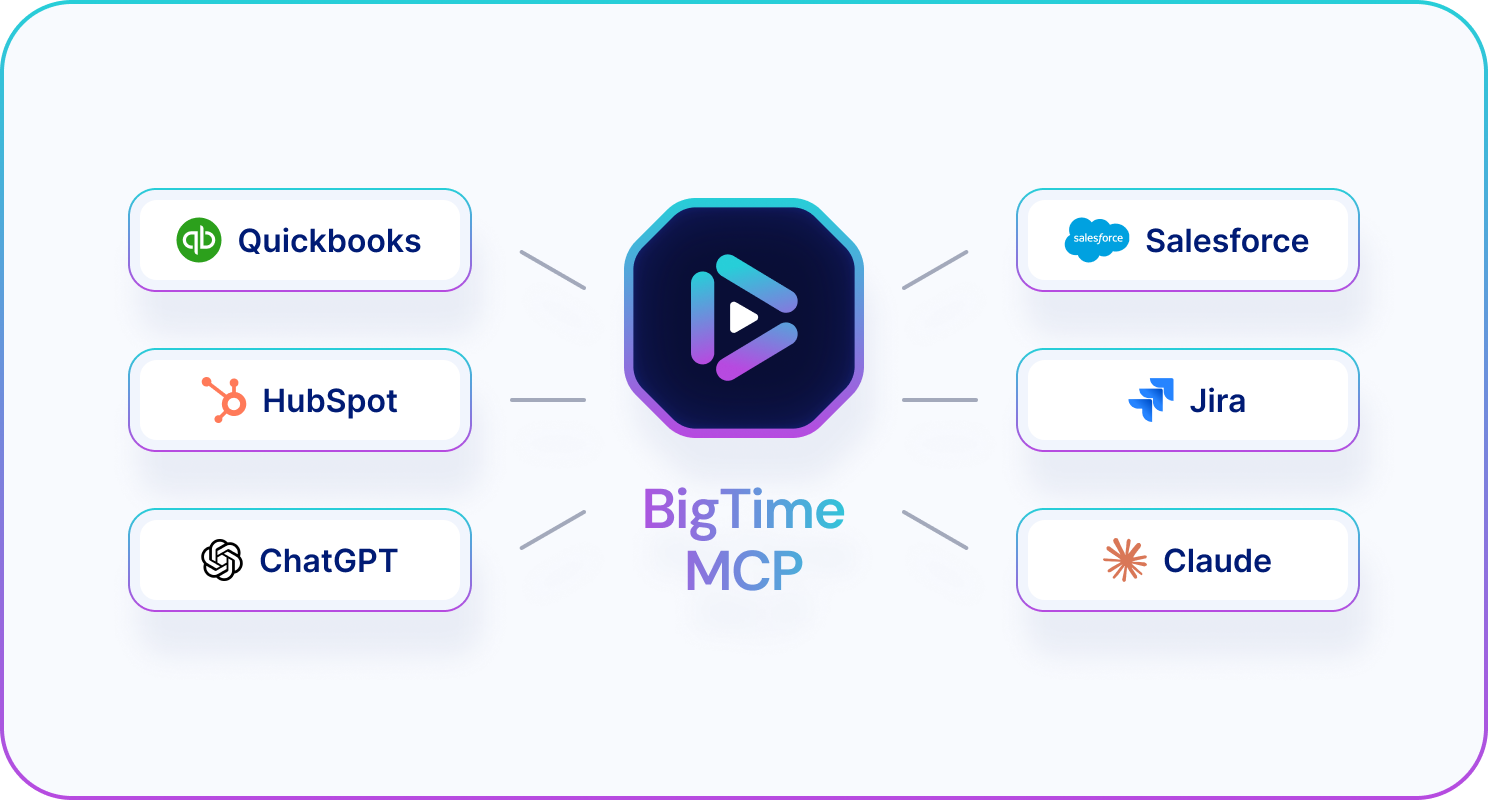 Bigtime Mcp Screen 2