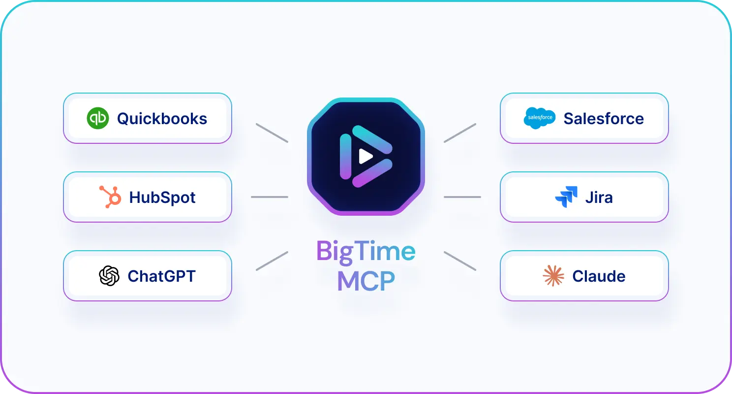 Bigtime Mcp Screen 2